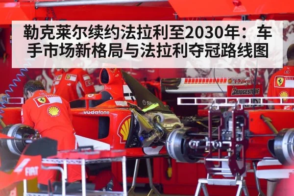 勒克莱尔续约法拉利至2030年：车手市场新格局与法拉利夺冠路线图